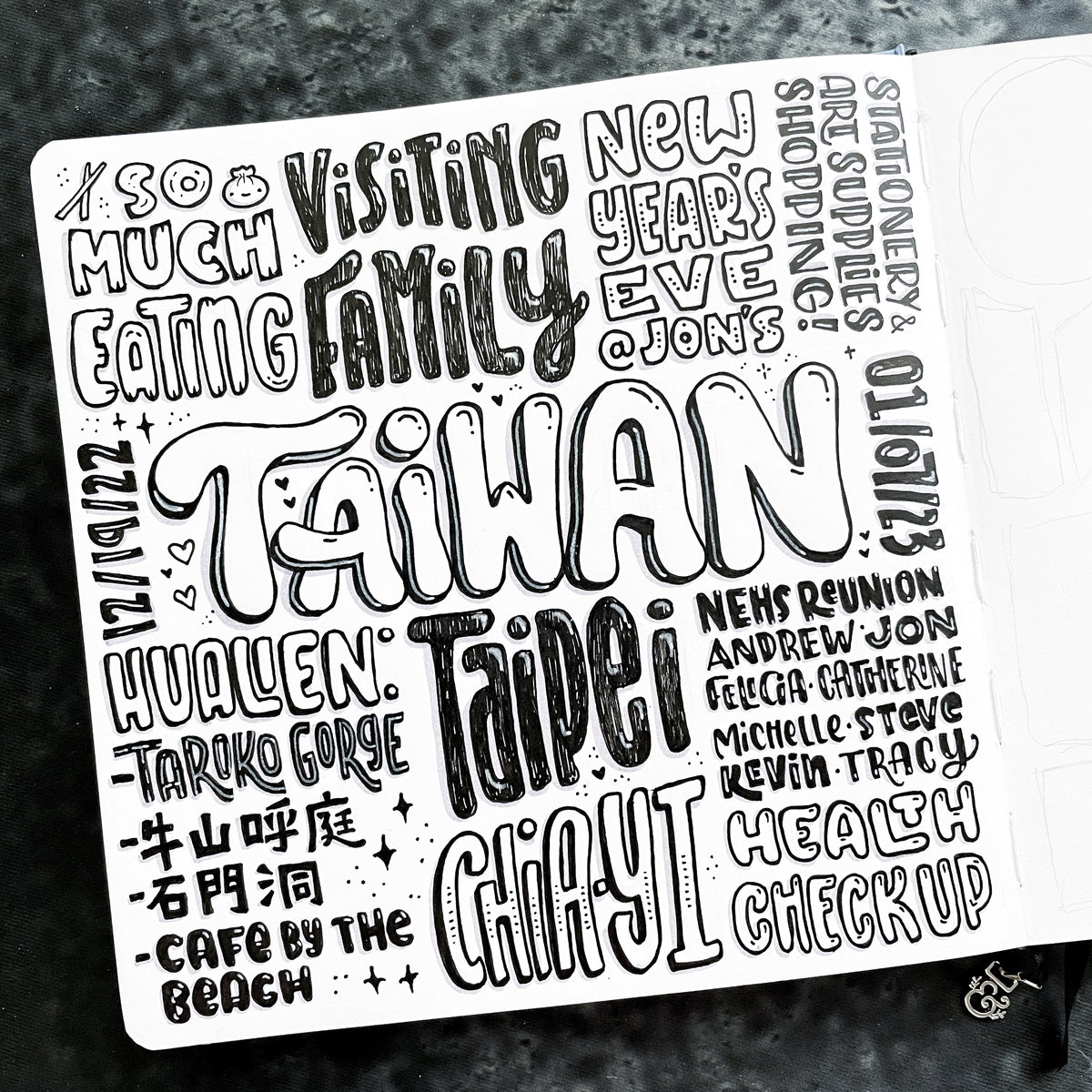 How To Create A Hand Lettered Memory Keeping Spread