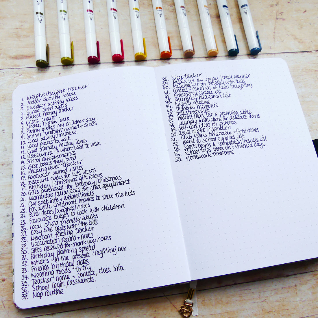 List of 50+ spread ideas