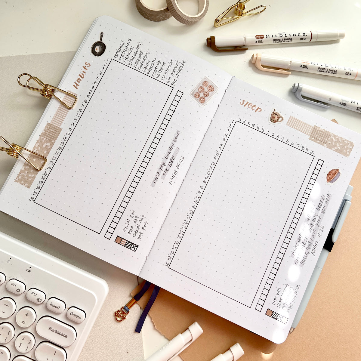 Aesthetic & Functional Habit Tracker Spread Ideas