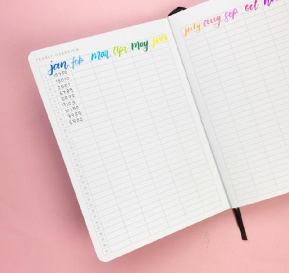 7 Creative ways to use your Year at a Glance