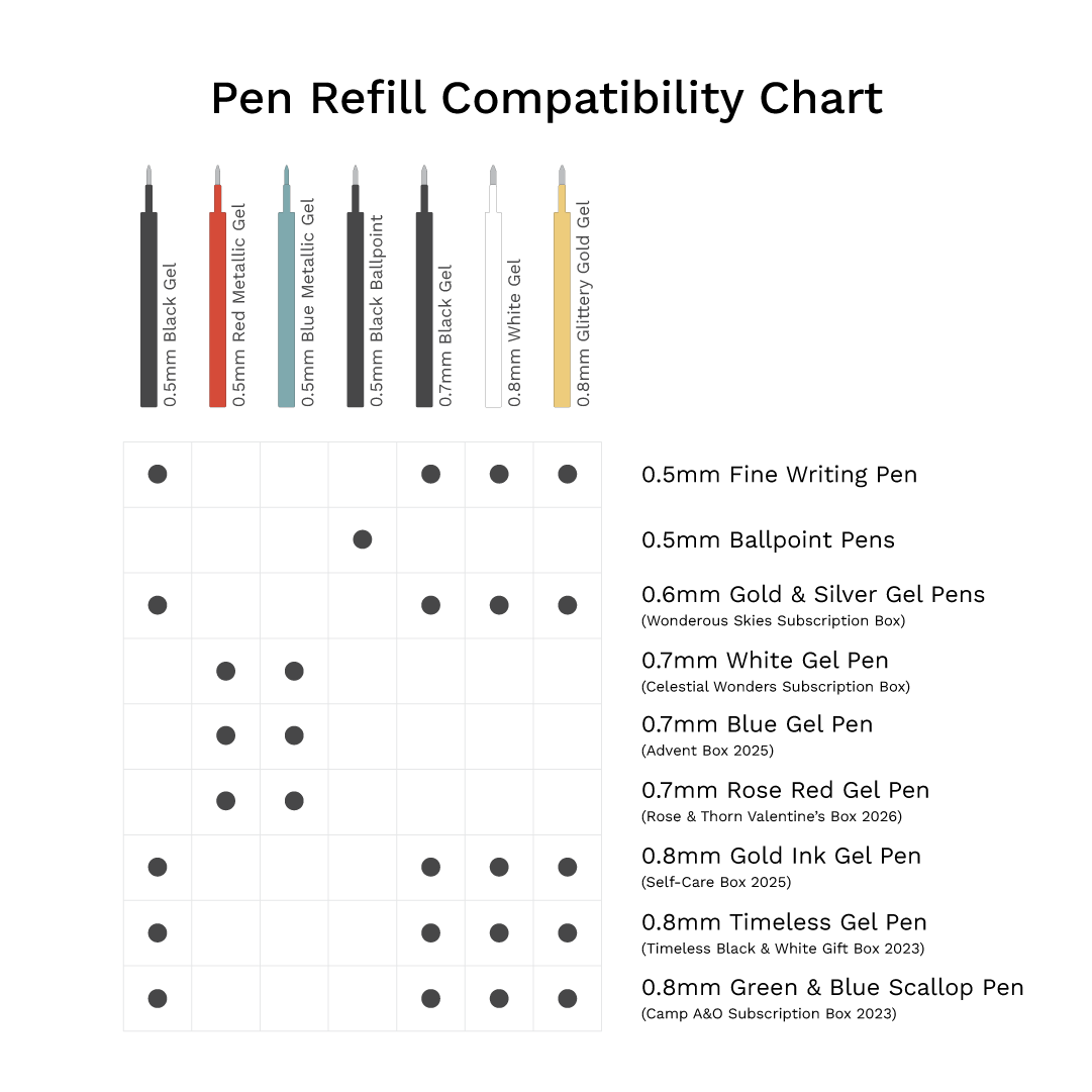 White Gel Pen Refills .8mm | Set of 2 - Archer and Olive